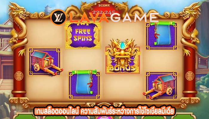 เกมสล็อตออนไลน์ ความสัมพันธ์ระหว่างการใช้โซเชียลมีเดีย