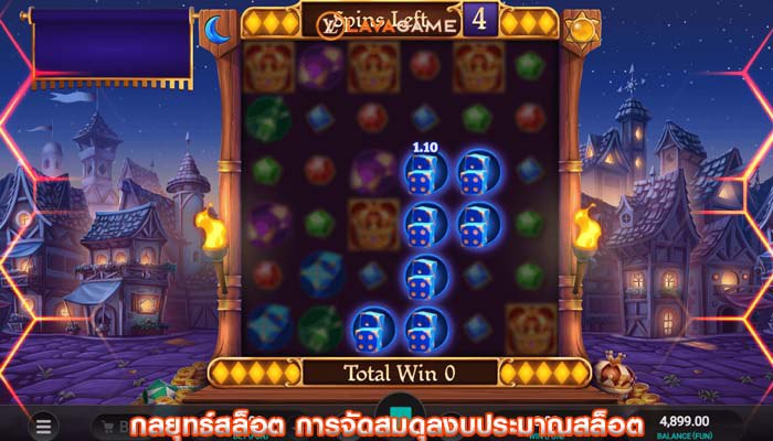 กลยุทธ์สล็อต การจัดสมดุลงบประมาณสล็อต