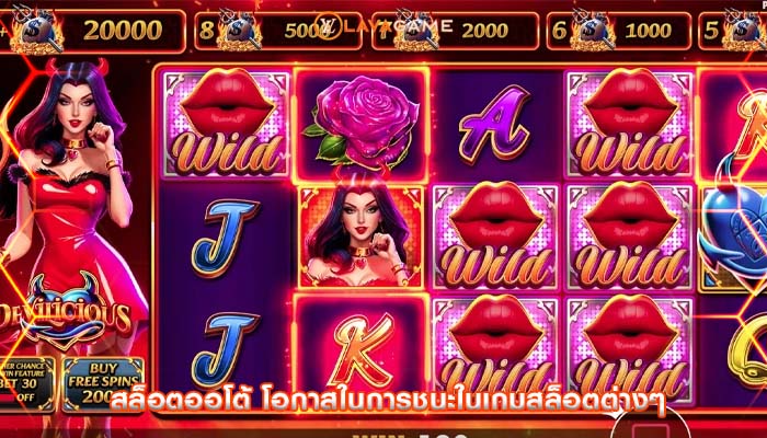 สล็อตออโต้ โอกาสในการชนะในเกมสล็อตต่างๆ