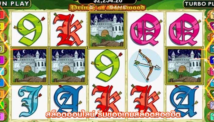 สล็อตออนไลน์ ธีมของเกมสล็อตยอดฮิต