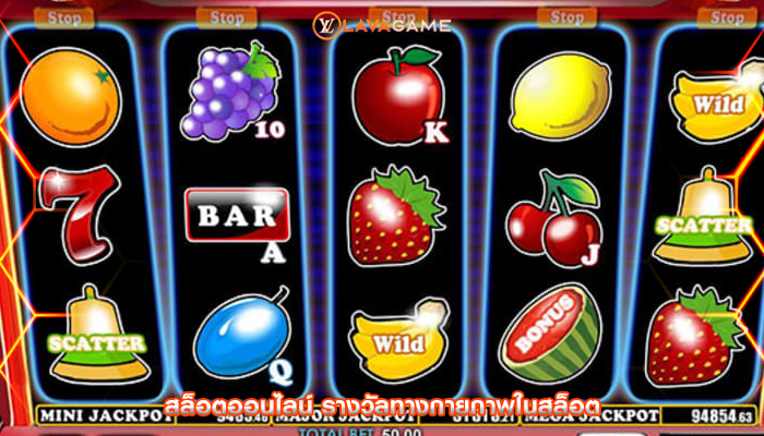 สล็อตออนไลน์ รางวัลทางกายภาพในสล็อต