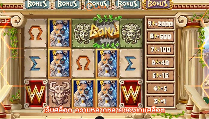 เว็บสล็อต ความหลากหลายของเกมสล็อต