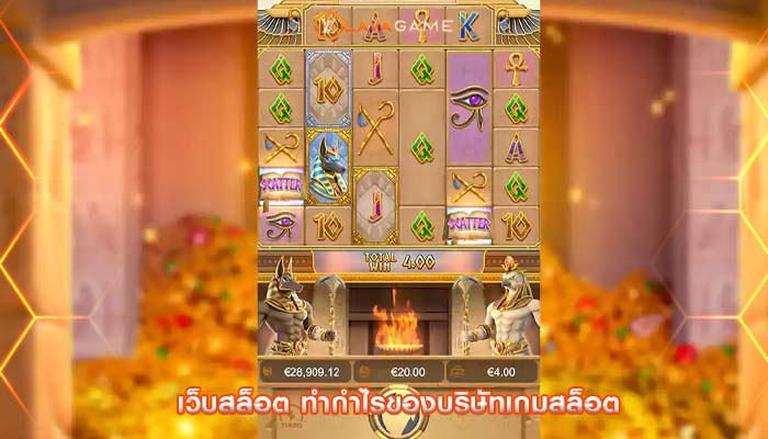 เว็บสล็อต ทำกำไรของบริษัทเกมสล็อต