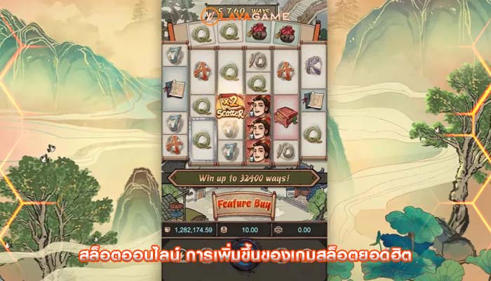 สล็อตออนไลน์ การเพิ่มขึ้นของเกมสล็อตยอดฮิต