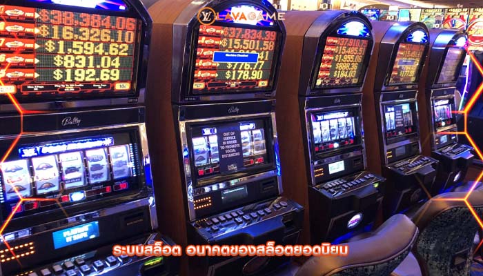 ระบบสล็อต อนาคตของสล็อตยอดนิยม