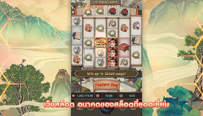 เว็บสล็อต อนาคตของสล็อตที่ยอดเยี่ยม