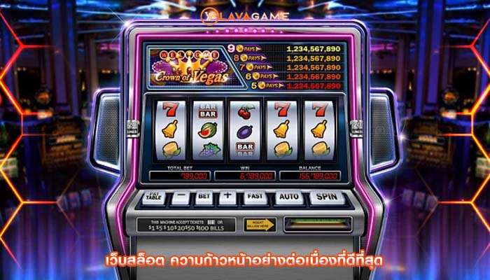 เว็บสล็อต ความก้าวหน้าอย่างต่อเนื่องที่ดีที่สุด