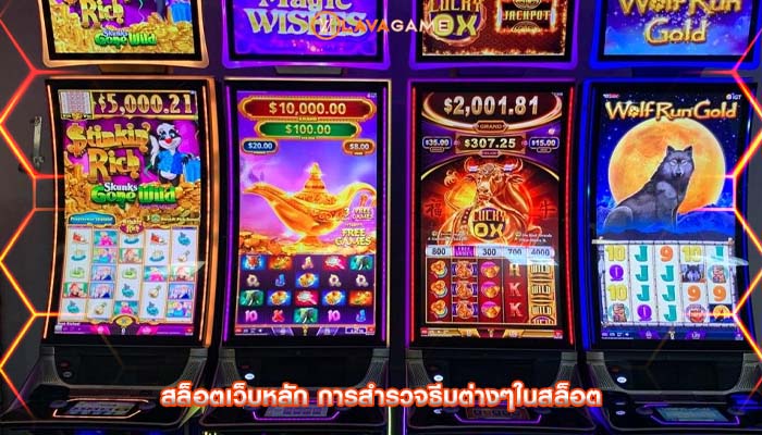 สล็อตเว็บหลัก การสำรวจธีมต่างๆในสล็อต